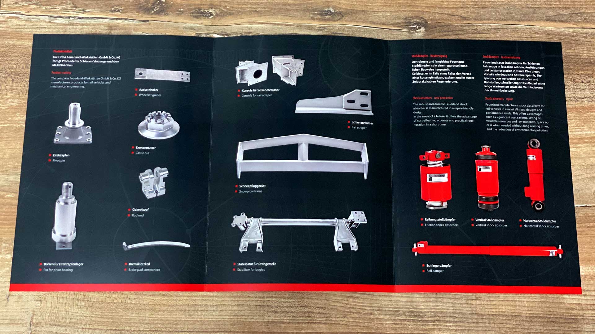 Feuerland Werkstätten 3-seiter Ansicht